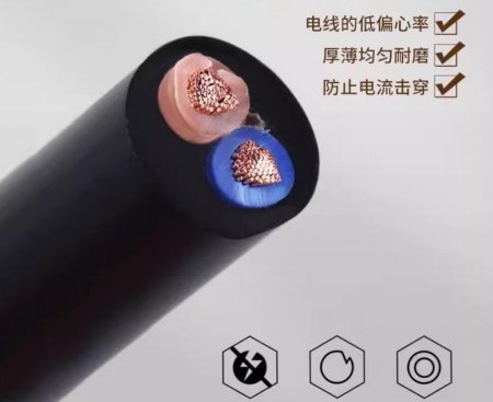 电缆防火有哪五条具体措施？